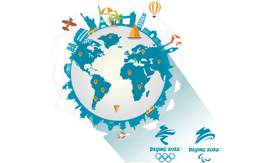 在福克兰怎么穿回中国 - 光电加速器